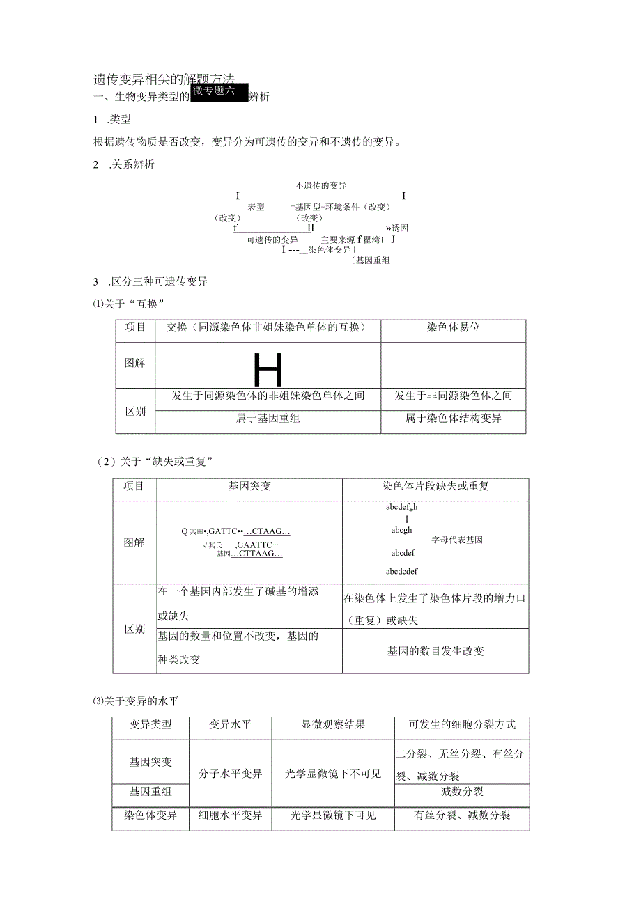 第5章 微专题六 遗传变异相关的解题方法.docx_第1页