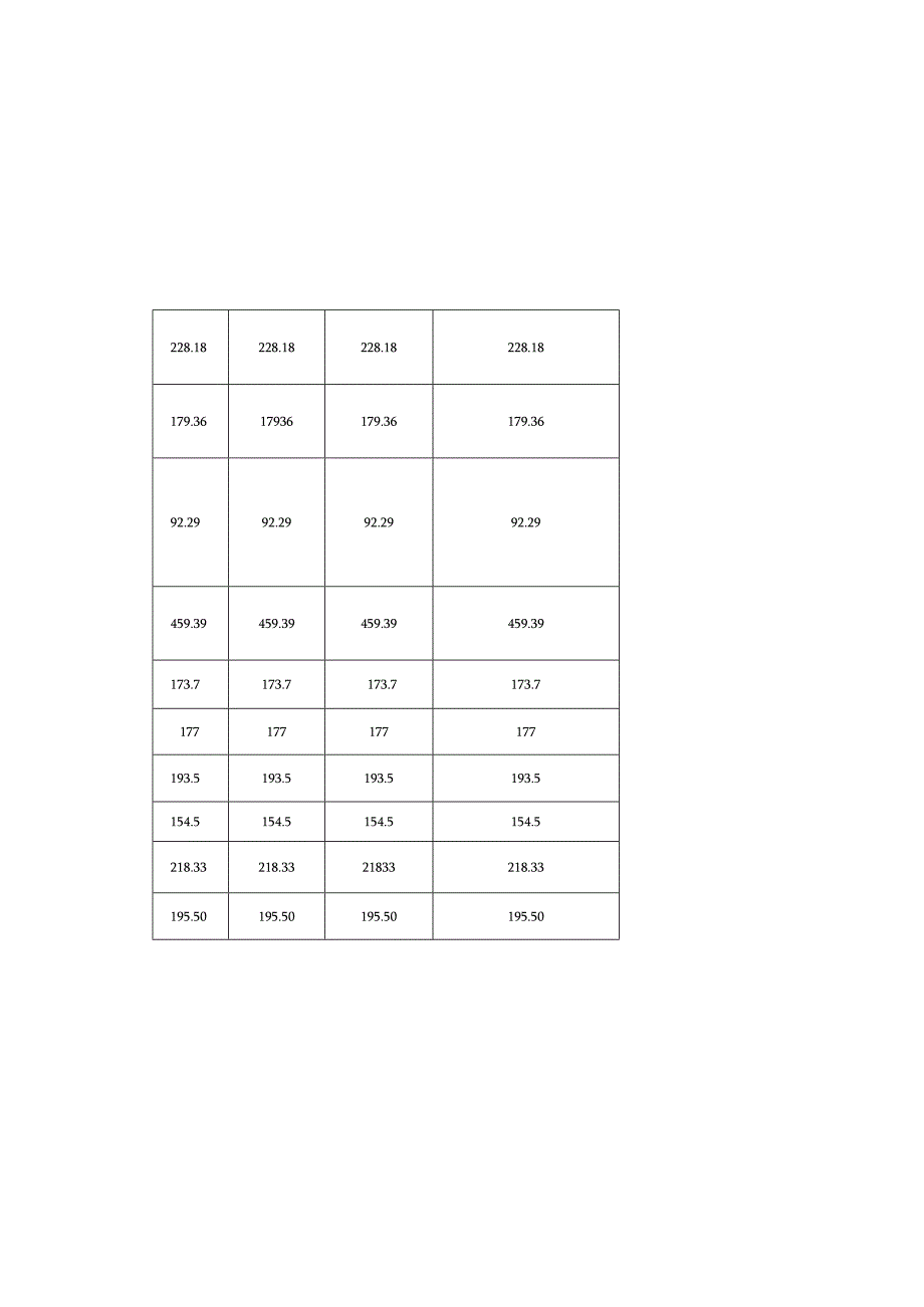 部门整体绩效自评表.docx_第2页