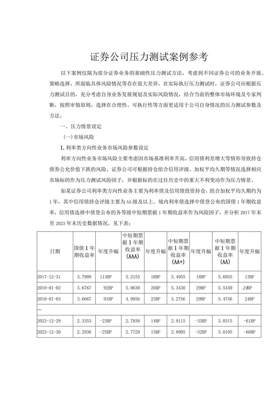 证券公司压力测试案例参考.docx_第1页