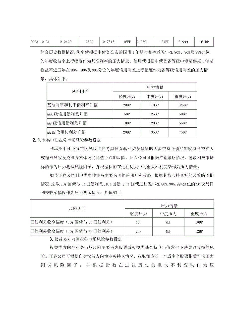 证券公司压力测试案例参考.docx_第2页