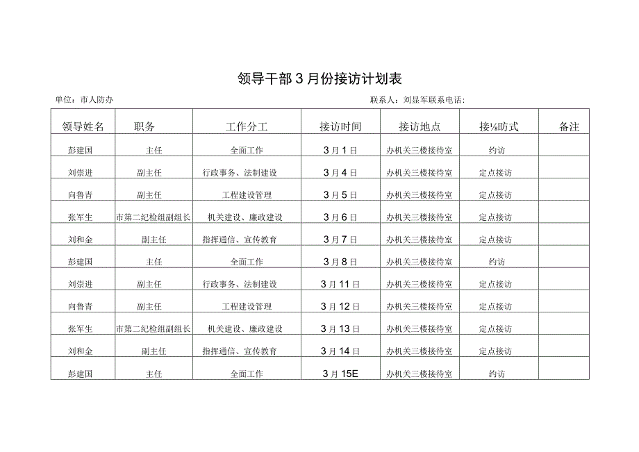 领导干部3月份接访计划表.docx_第1页