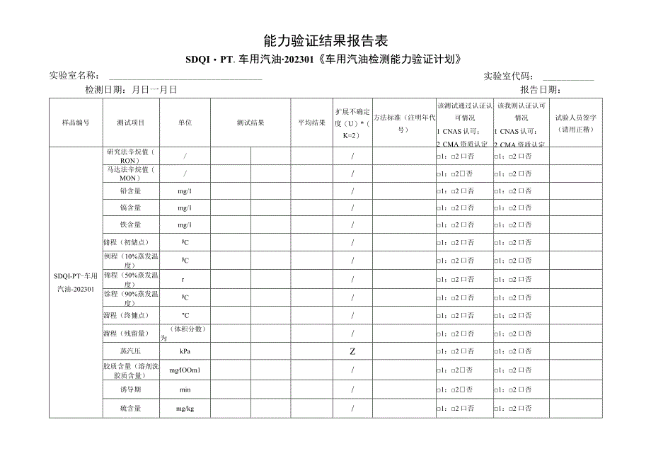 能力验证结果报告表.docx_第1页