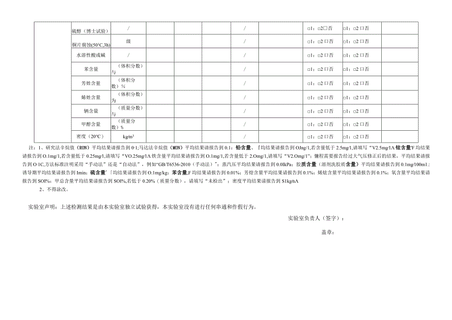 能力验证结果报告表.docx_第2页