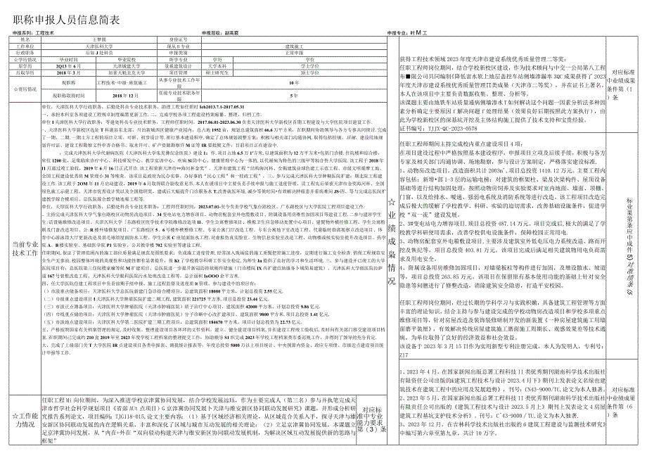 职称申报人员信息简表.docx_第1页