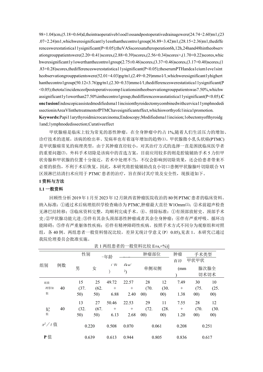 腔镜辅助改良小切口患侧甲状腺腺叶切除联合VI区颈淋巴结清扫术治疗PTMC的疗效研究.docx_第2页