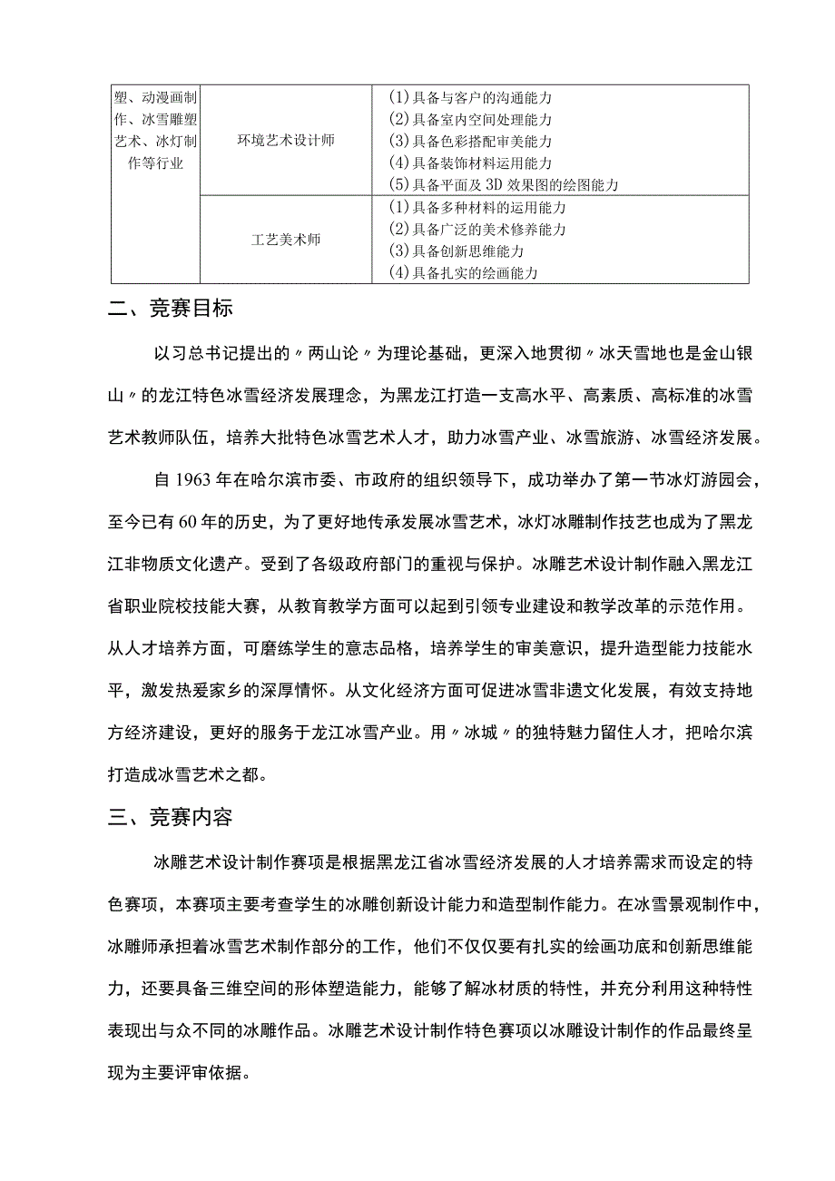 黑龙江省职业院校技能大赛.docx_第3页