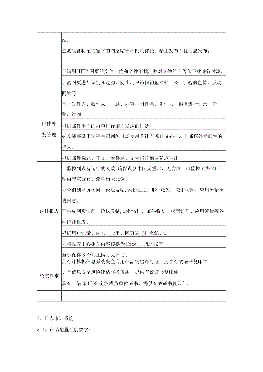 第三部分技术参数.docx_第3页