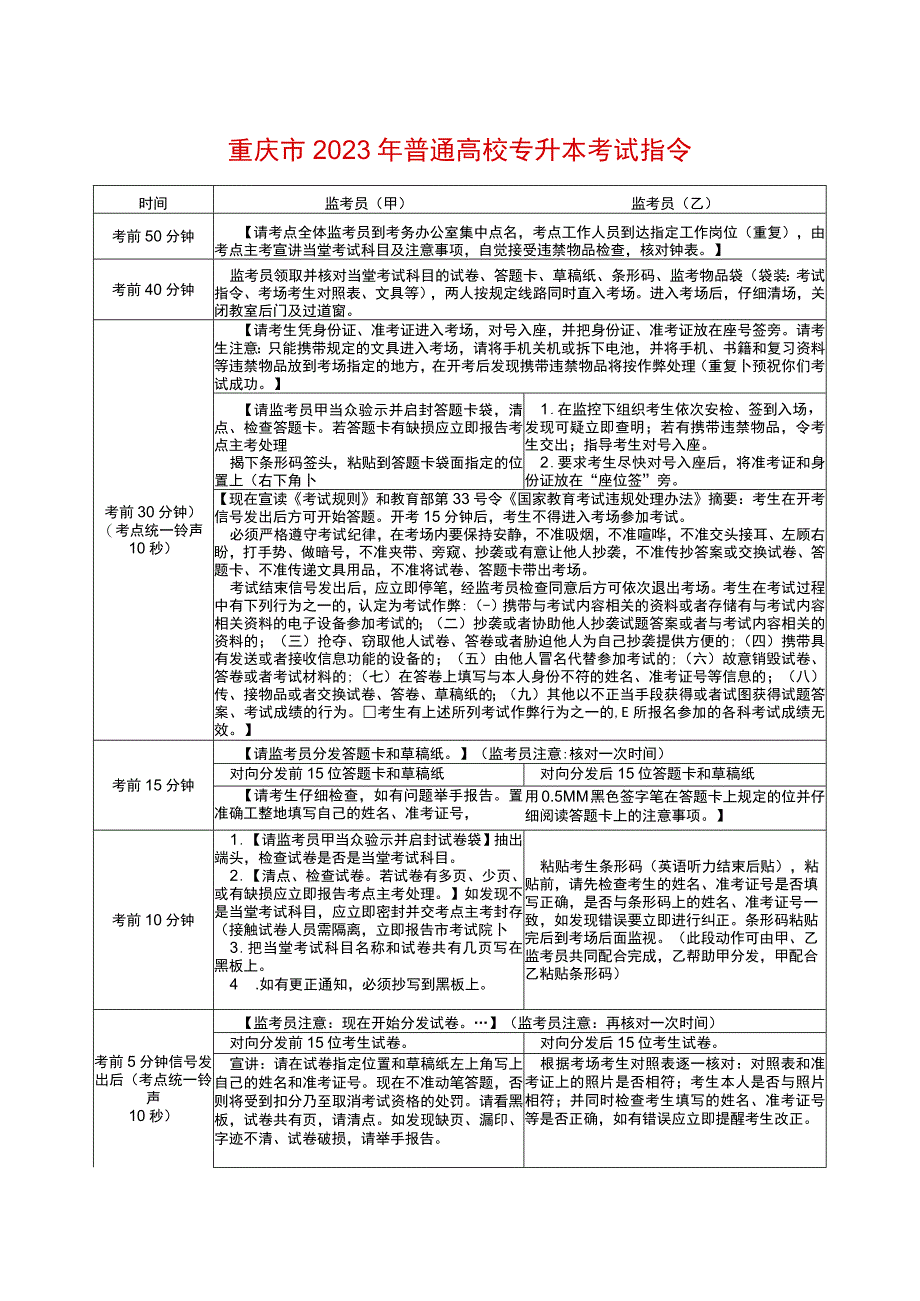 重庆市2022年普通高校专升本考试指令.docx_第1页