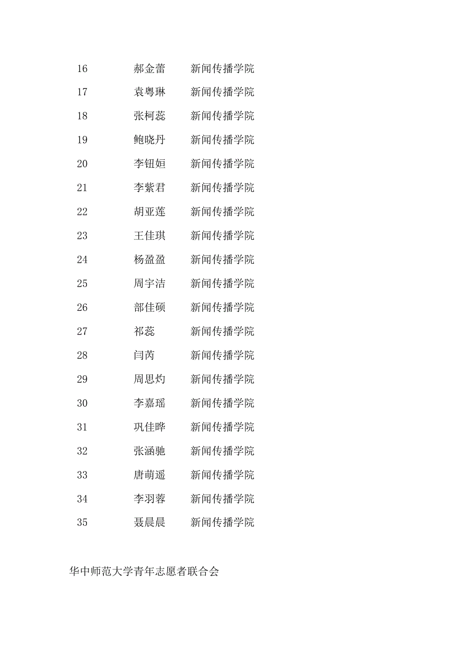 补录21级资料整理志愿服务活动说明表.docx_第3页