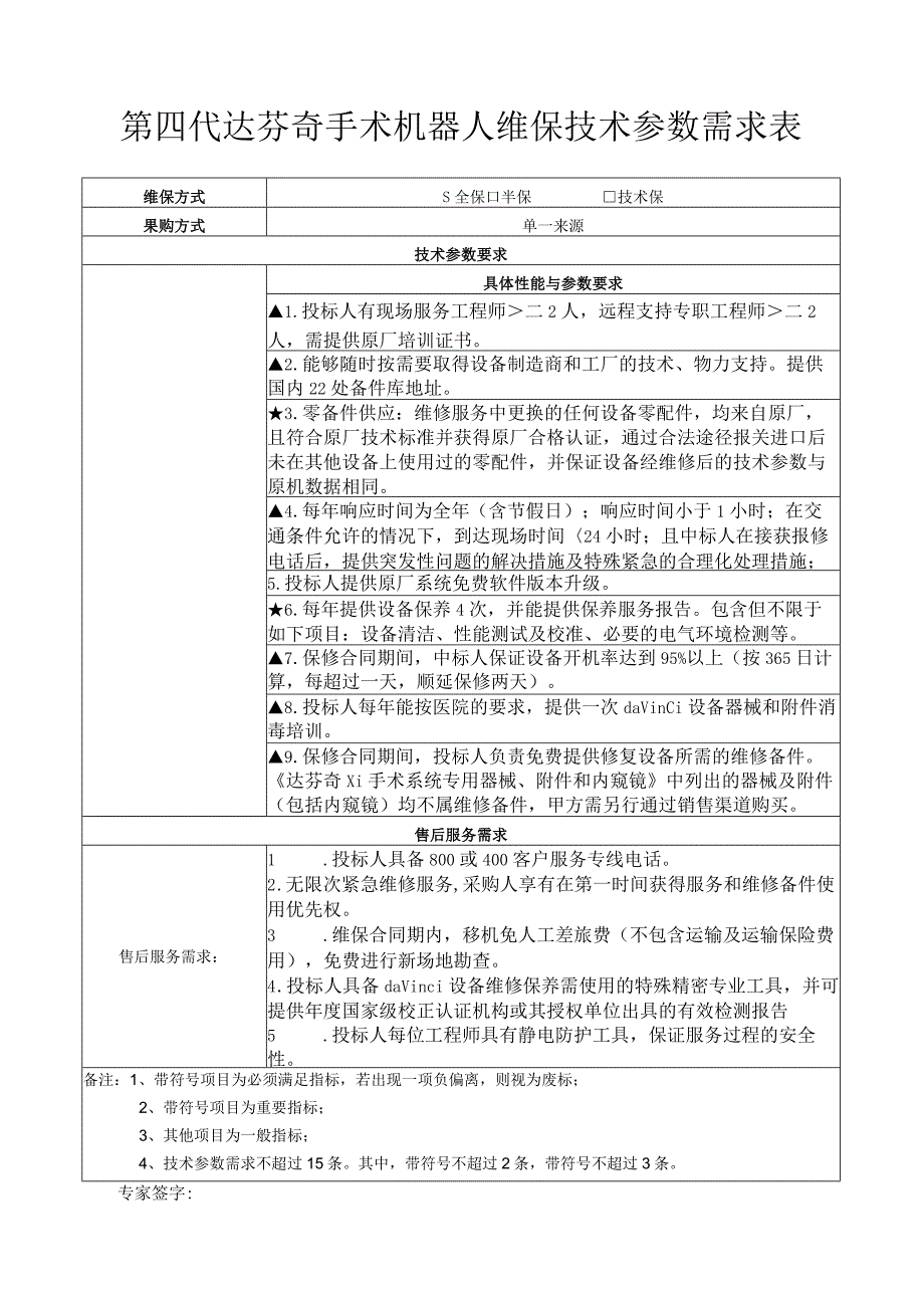 第四代达芬奇手术机器人维保技术参数需求表.docx_第1页