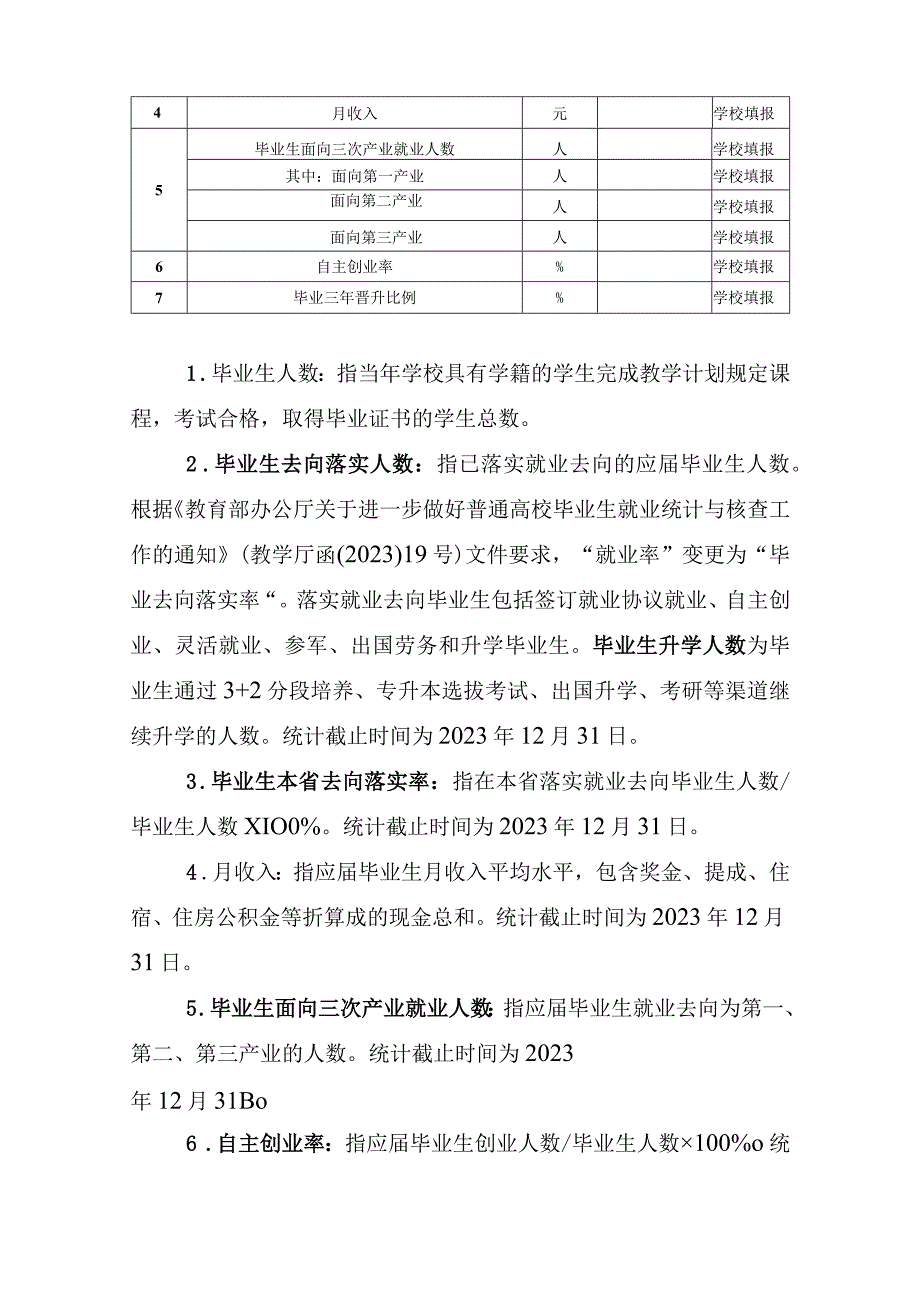 高等职业教育指标及相关内涵说明.docx_第2页