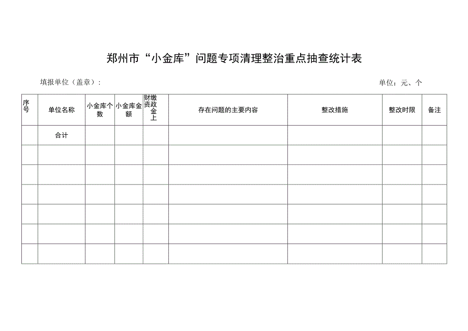 郑州市“小金库”问题专项清理整治重点抽查统计表.docx_第1页