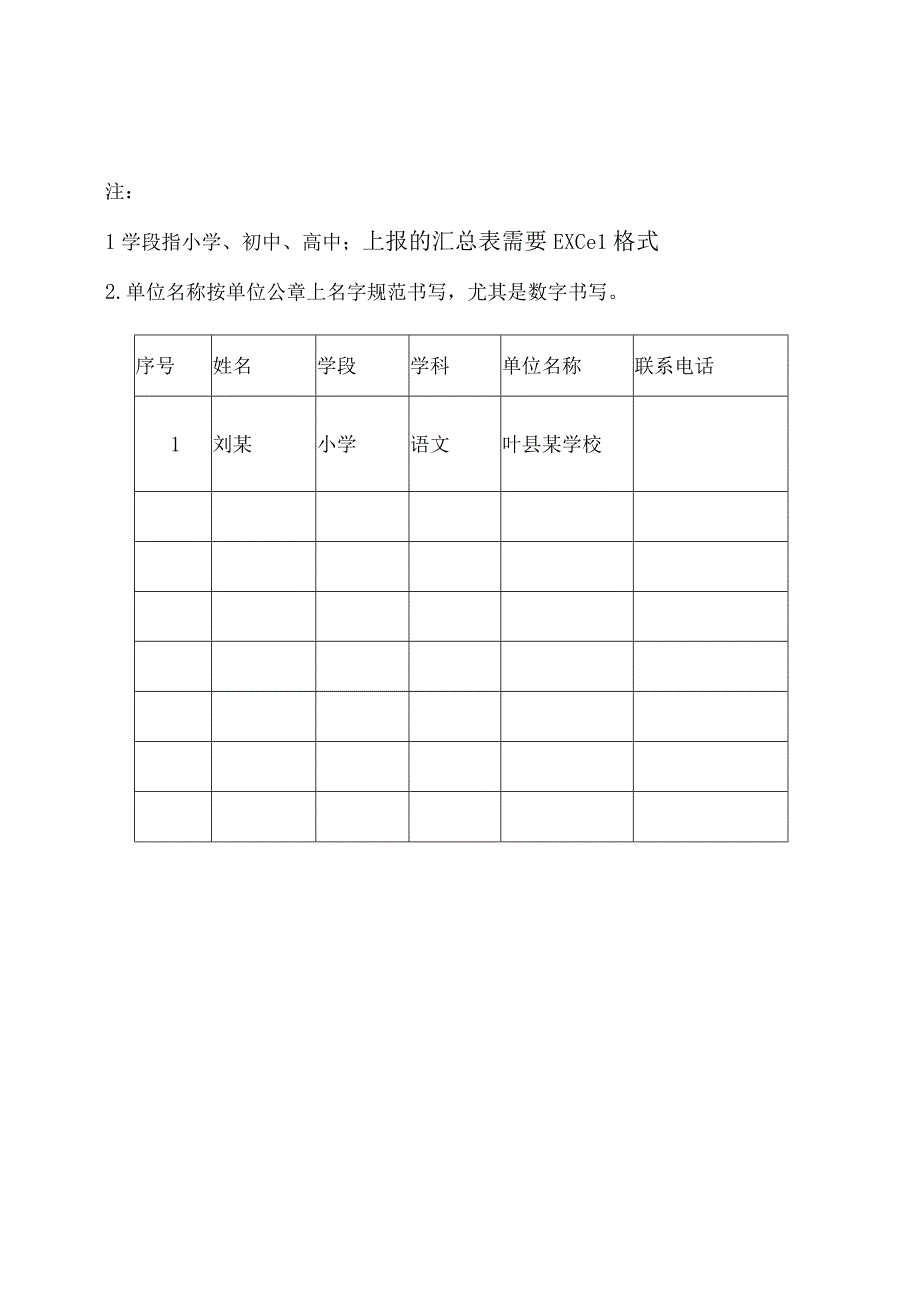 第六届平顶山市中小学教师基本功展示活动名额分配表.docx_第3页