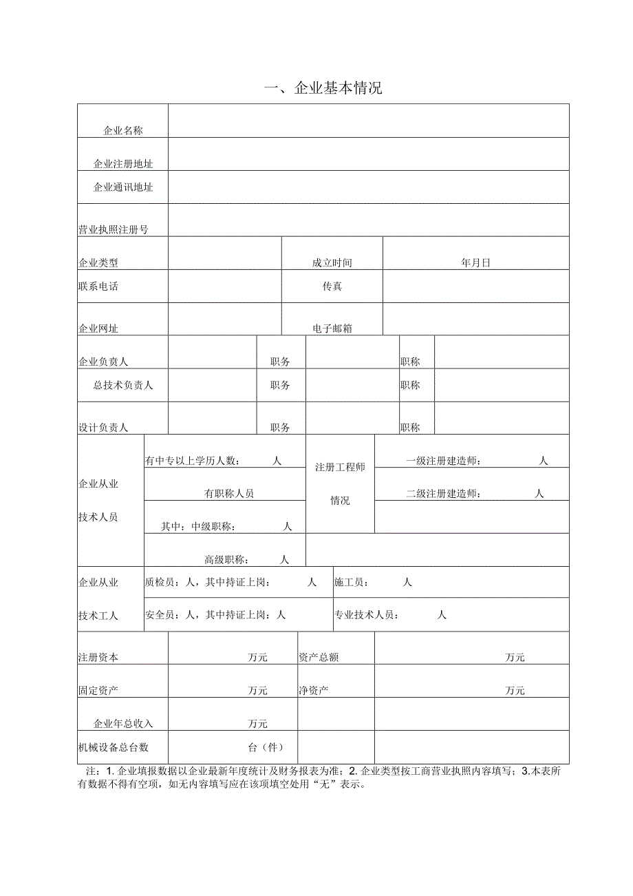 集成房屋行业应急定点企业申报表.docx_第2页