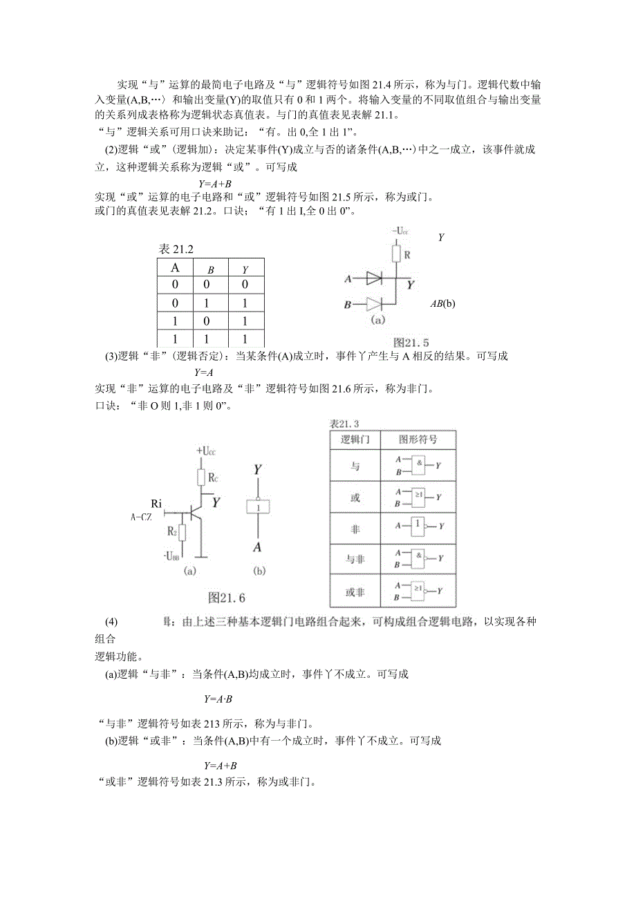 第20章门电路和组合逻辑电路一学习要求.docx_第3页