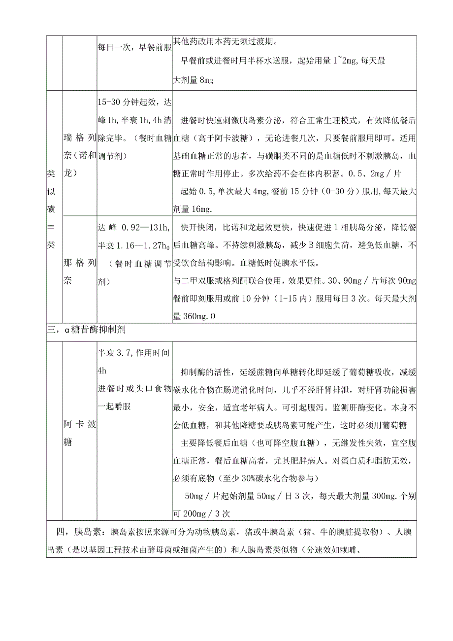 老年科糖尿病用药指南.docx_第3页