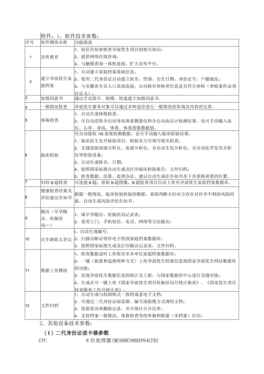 软件技术参数.docx_第1页