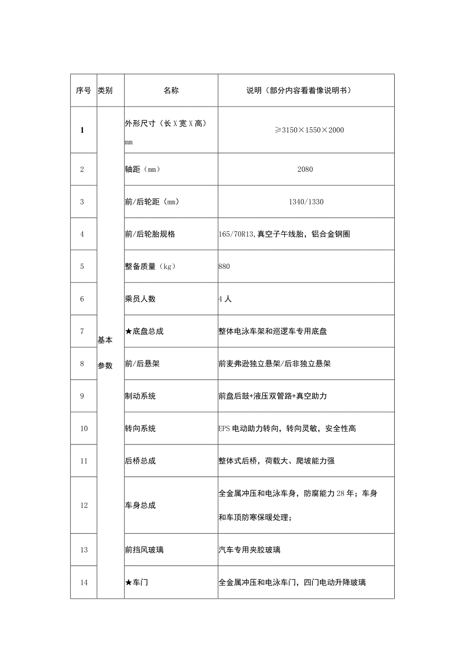 说明部分内容看着像说明书.docx_第1页