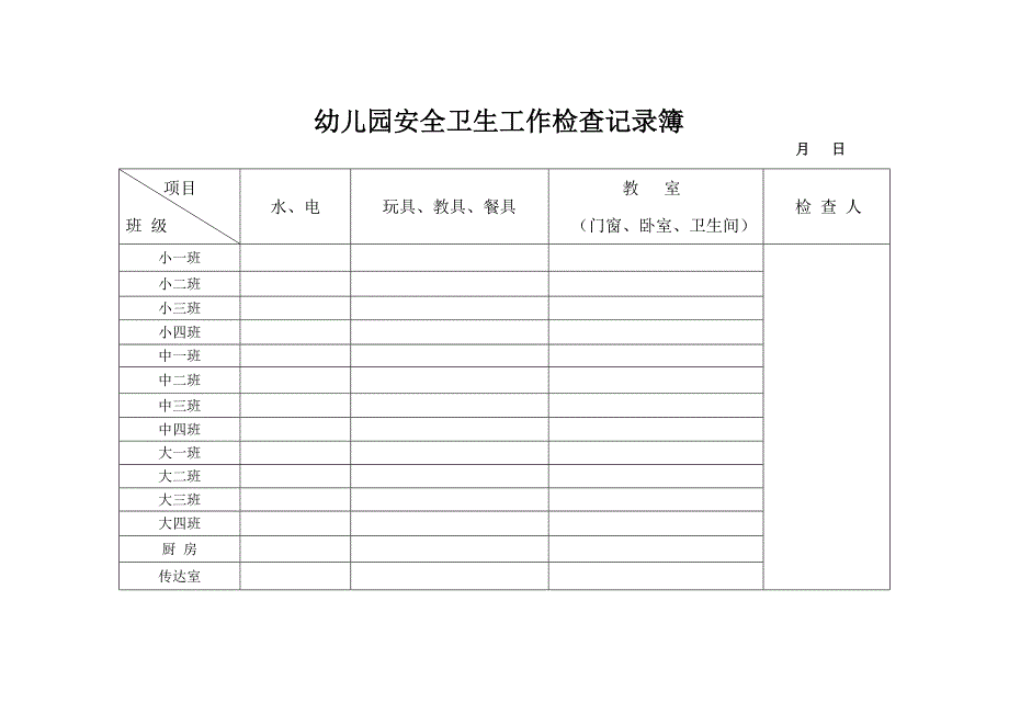 幼儿园安全卫生工作检查记录簿.doc_第1页