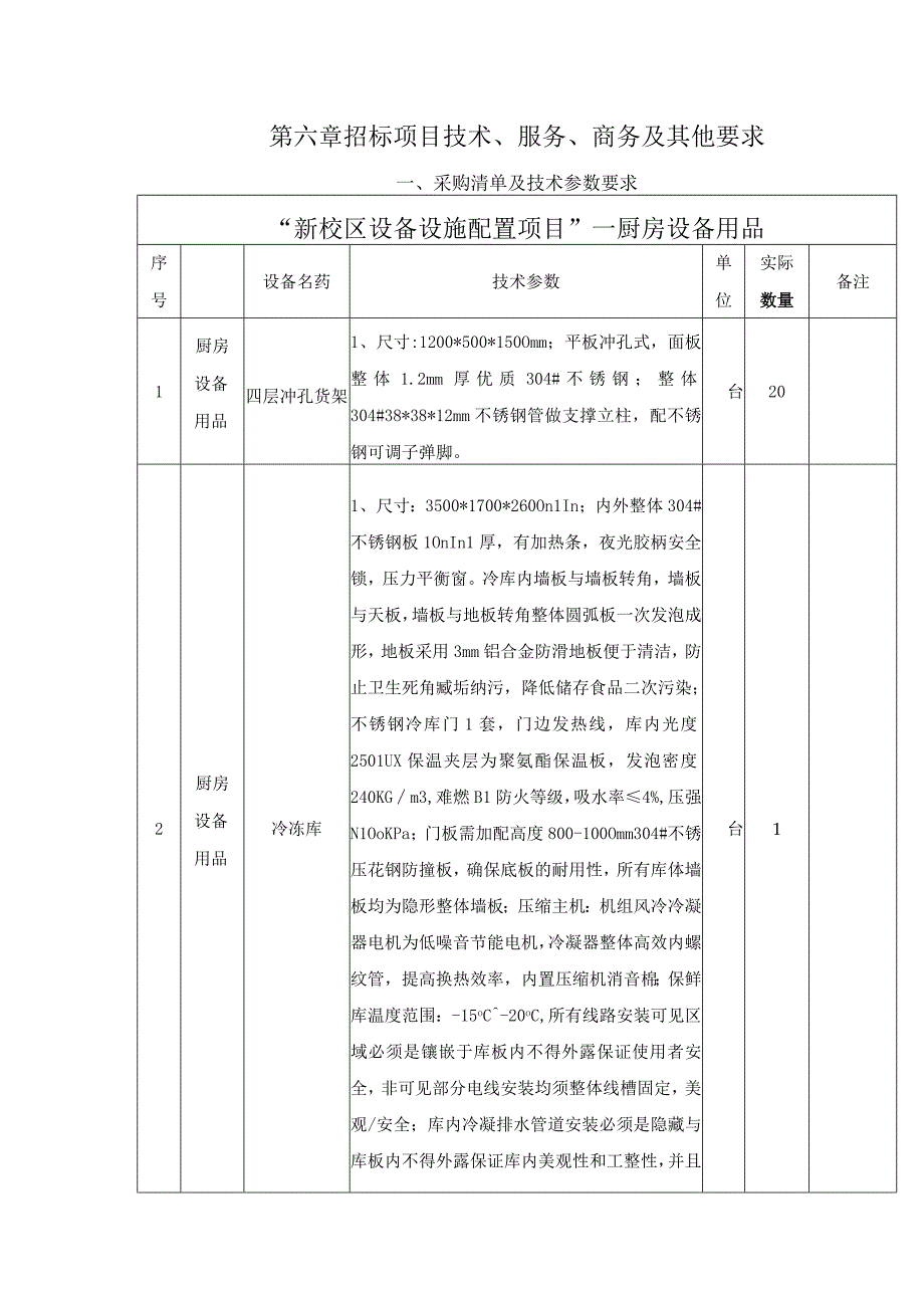 第六章招标项目技术、服务、商务及其他要求.docx_第1页