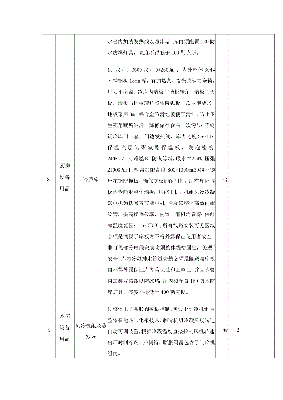 第六章招标项目技术、服务、商务及其他要求.docx_第2页