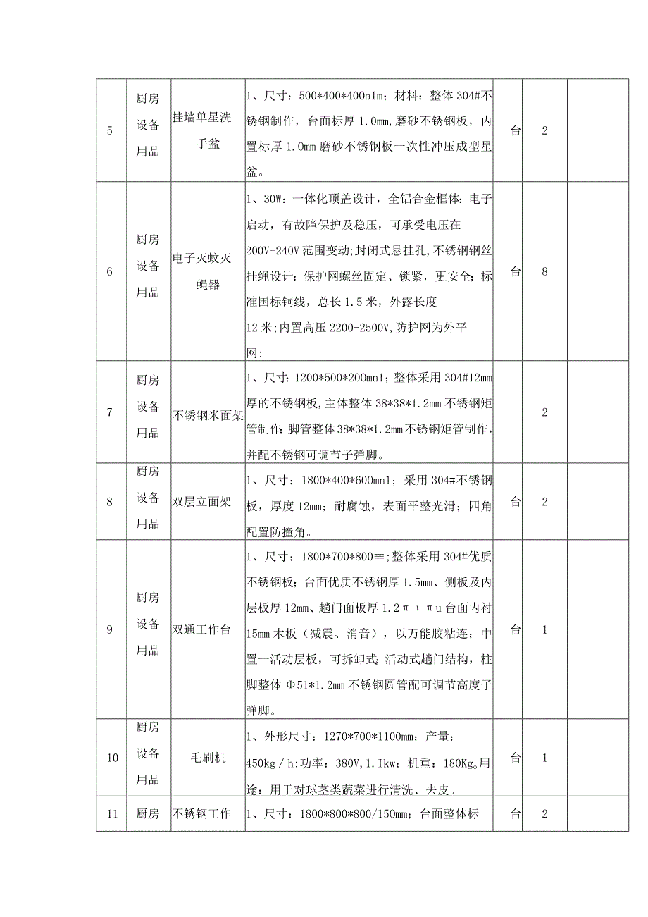 第六章招标项目技术、服务、商务及其他要求.docx_第3页