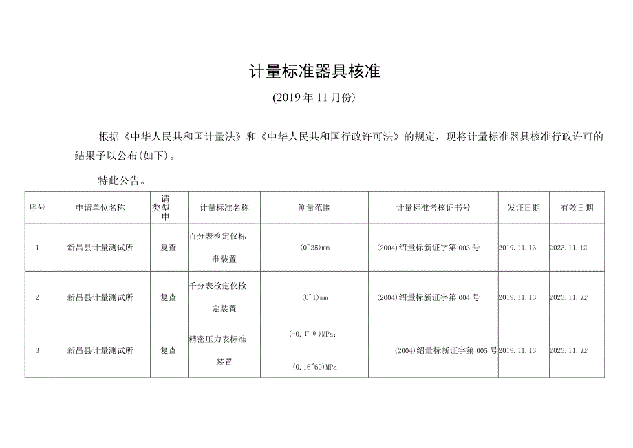 计量标准器具核准.docx_第1页