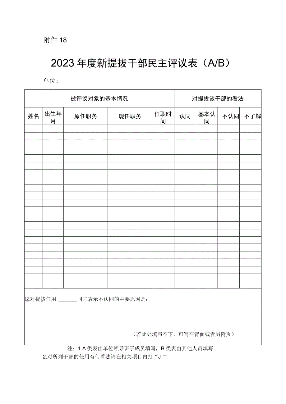 附件18：2020年度新提拔干部民主评议表（发各单位制票用）.docx_第1页