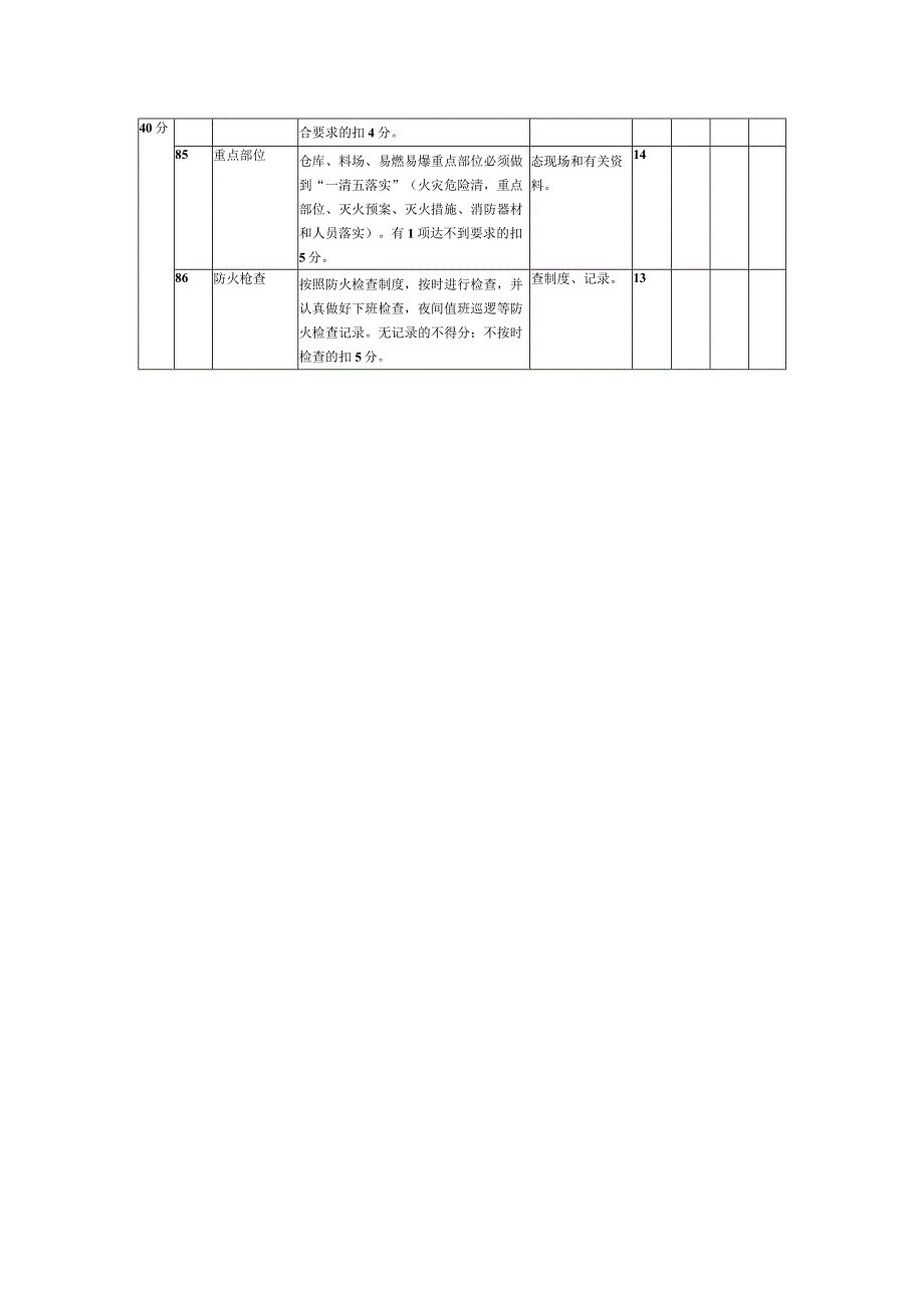 轻工业企业消防安全考评表.docx_第2页