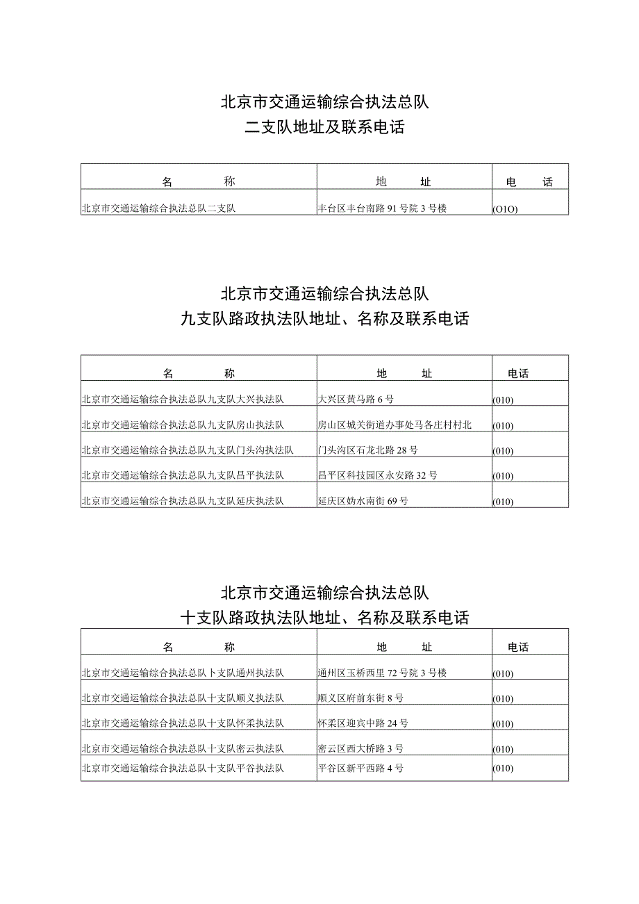 第十批公路非现执法设备点位表.docx_第3页