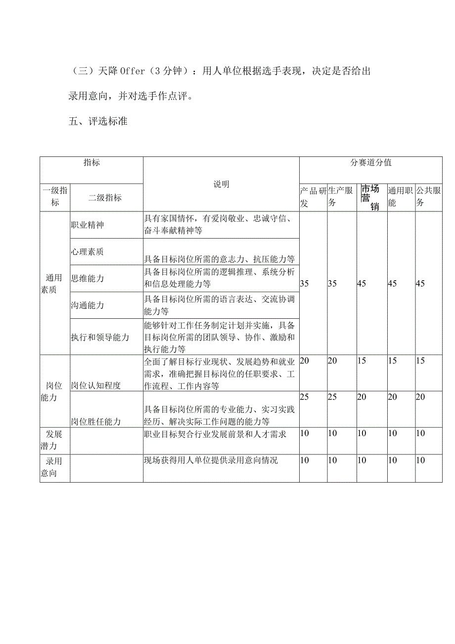 首届全国大学生职业规划大赛武汉理工大学就业赛道方案.docx_第2页