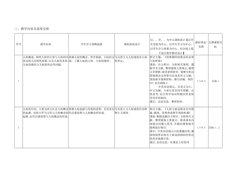 西南交通大学《人权法学》课程教学大纲2021版.docx_第3页