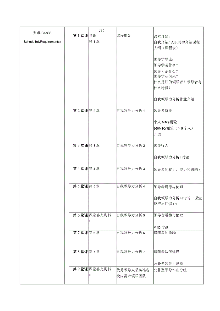 课程教学大纲.docx_第2页