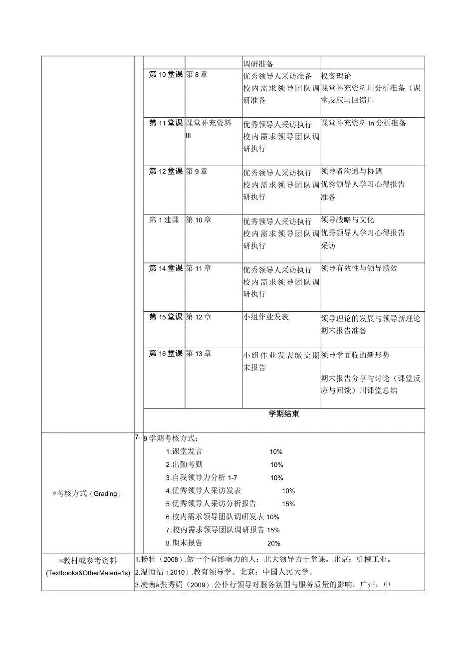 课程教学大纲.docx_第3页