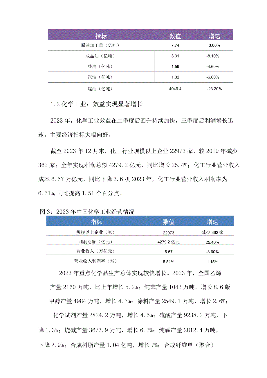 石化行业现状及发展趋势分析.docx_第2页