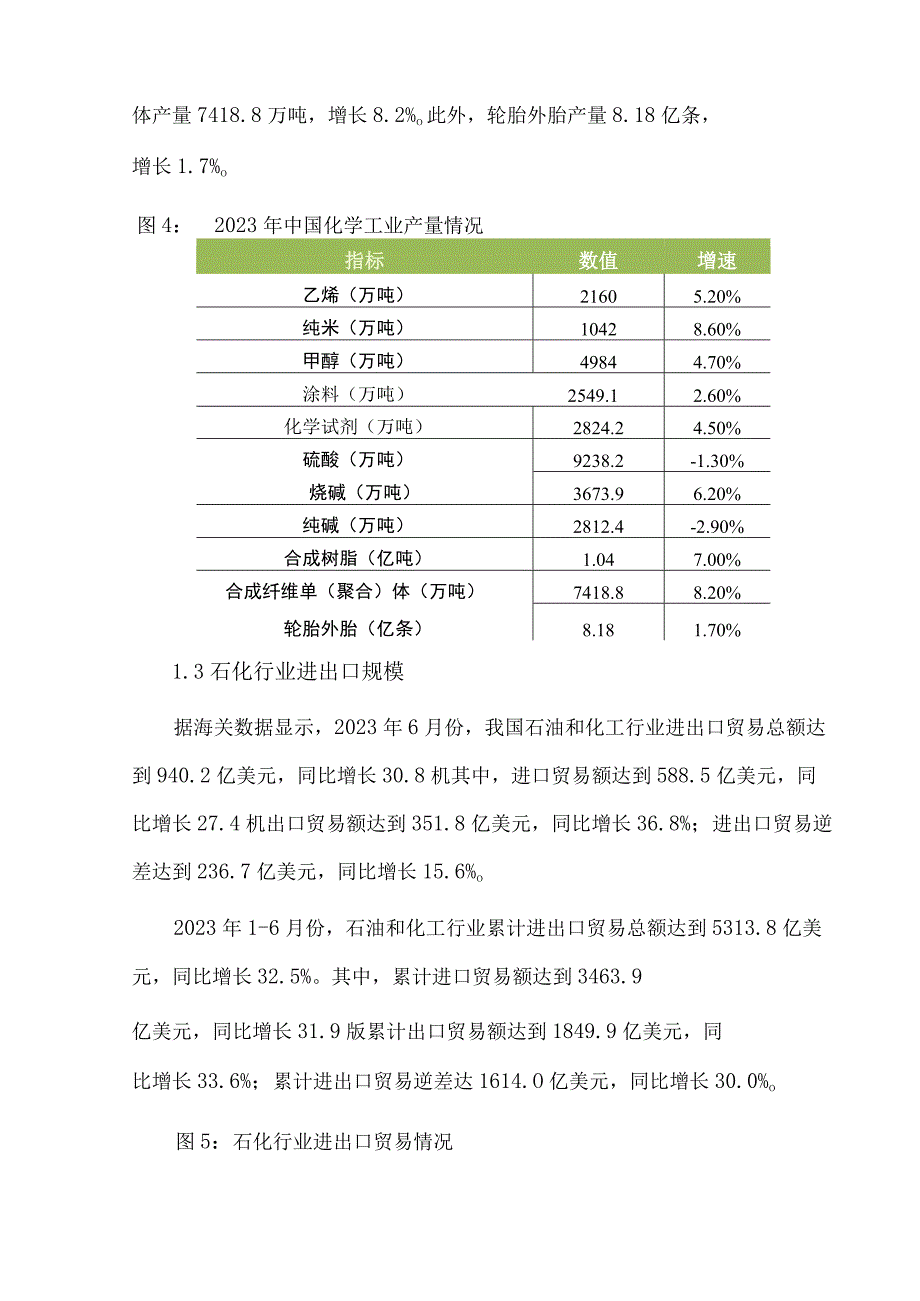 石化行业现状及发展趋势分析.docx_第3页