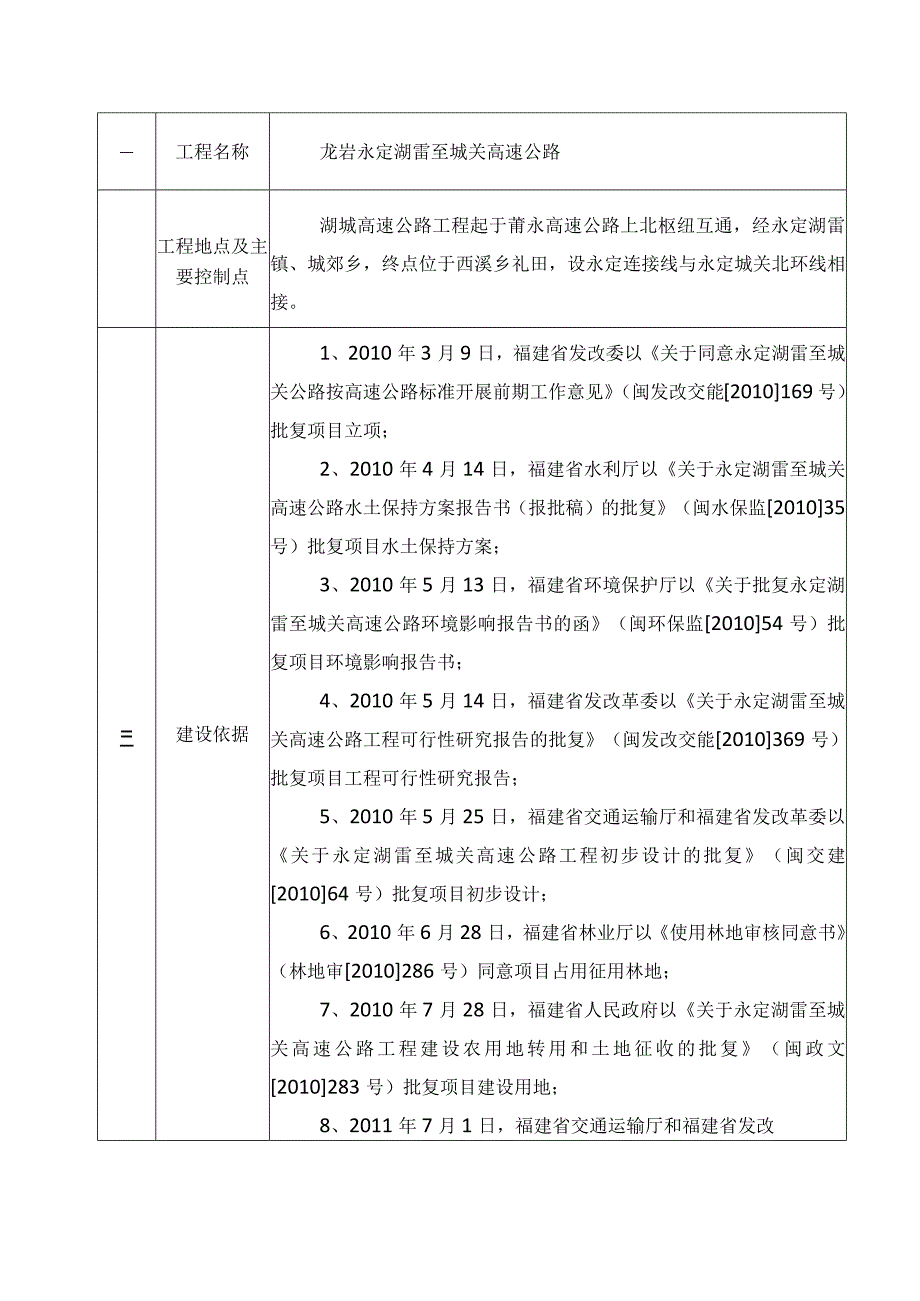 龙岩永定湖雷至城关高速公路竣工验收鉴定书.docx_第2页