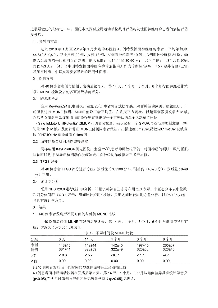 运动单位数目估计在特发性面神经麻痹病情评估及预后的应用.docx_第2页