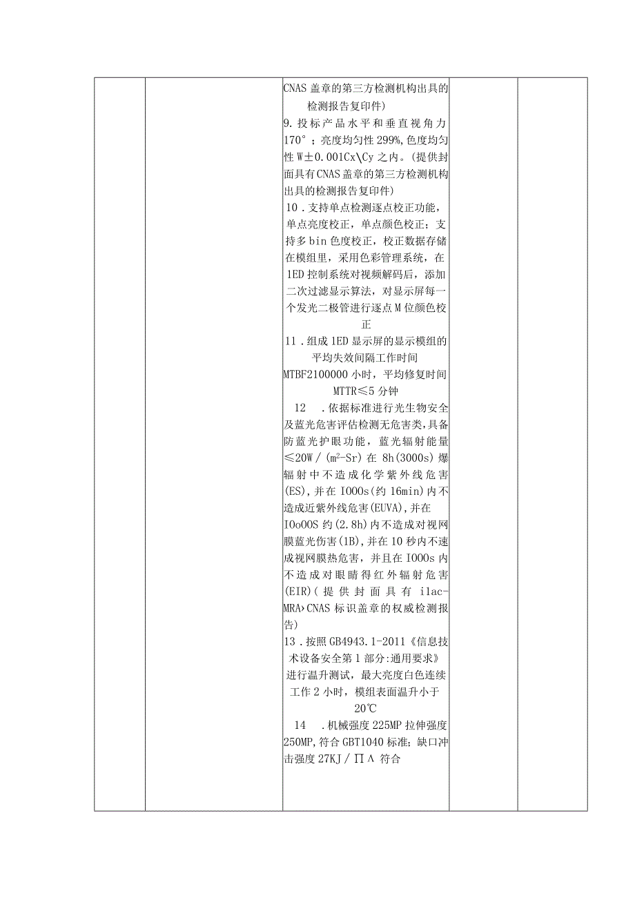 首义幼儿园全彩LED电子显示屏技术参数.docx_第2页