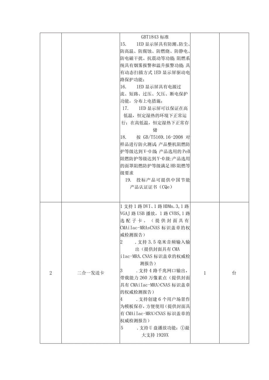 首义幼儿园全彩LED电子显示屏技术参数.docx_第3页