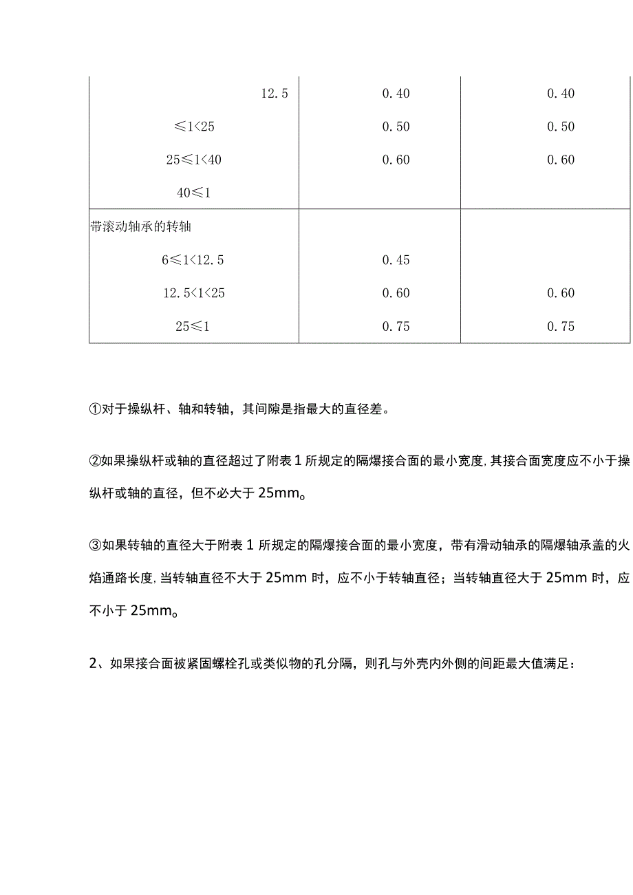 防爆电气设备检查标准2023版.docx_第2页