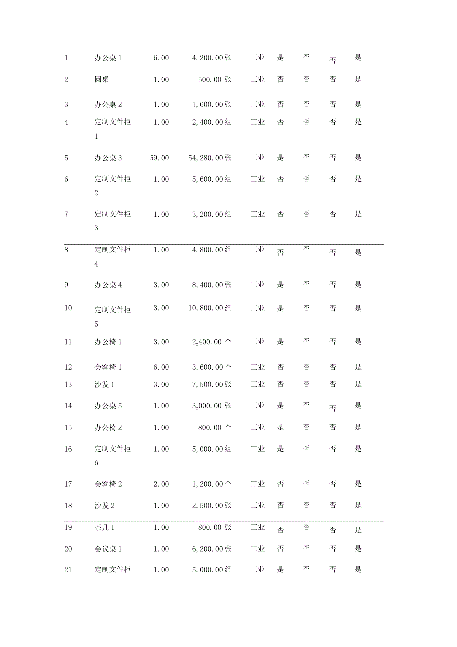 第三章招标项目技术、服务、商务及其他要求.docx_第2页