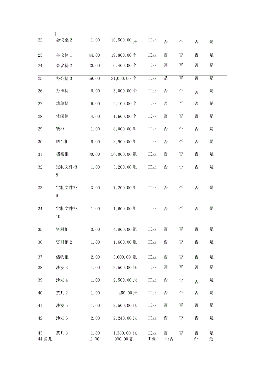 第三章招标项目技术、服务、商务及其他要求.docx_第3页