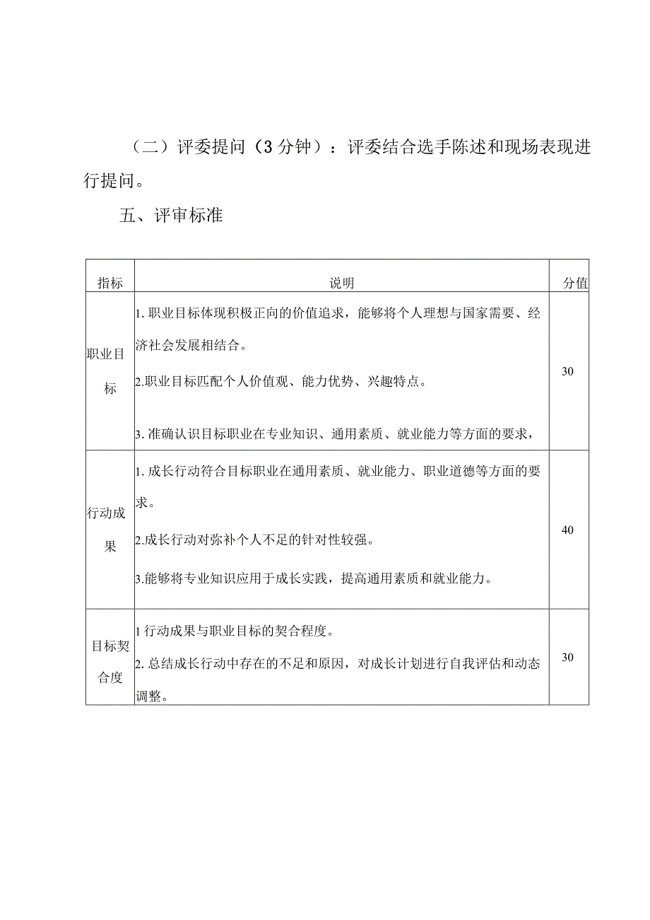 职业生涯规划大赛方案成长赛道方案.docx_第2页