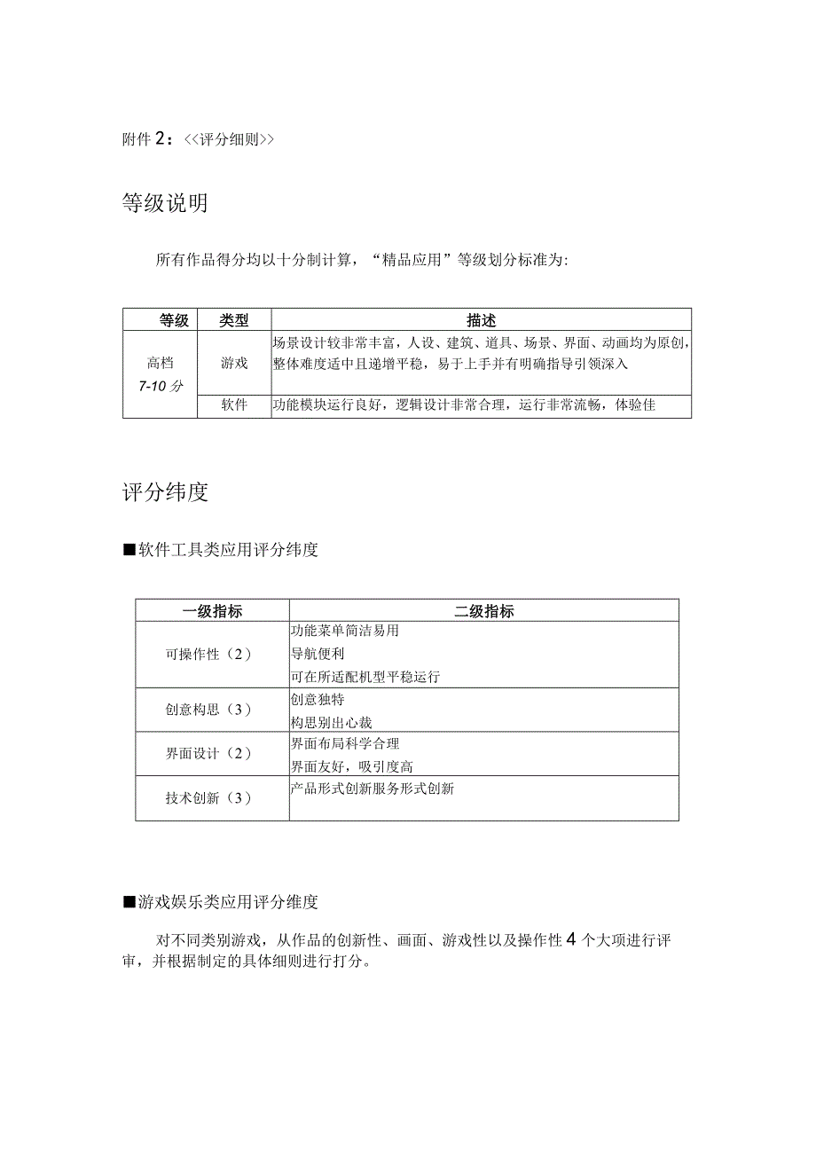 评分细则等级说明.docx_第1页