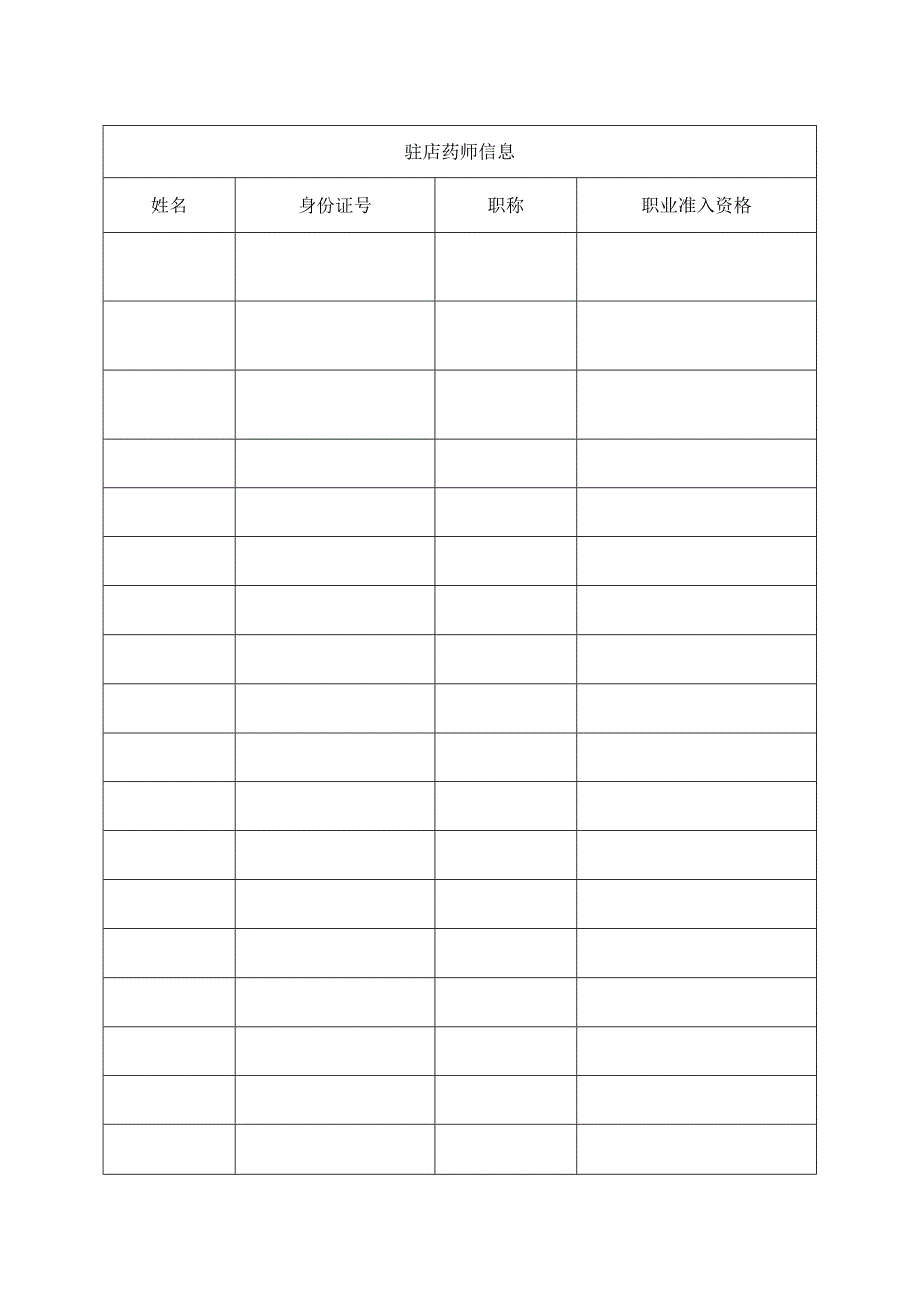 零售企业连锁门店筹建申请表.docx_第2页