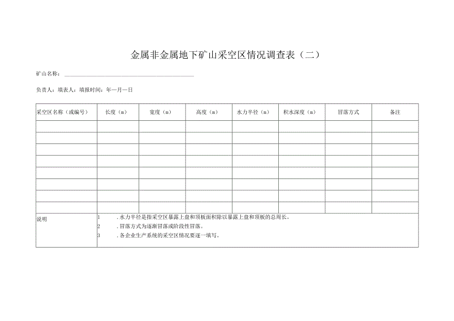 金属非金属地下矿山采空区情况调查表二.docx_第1页