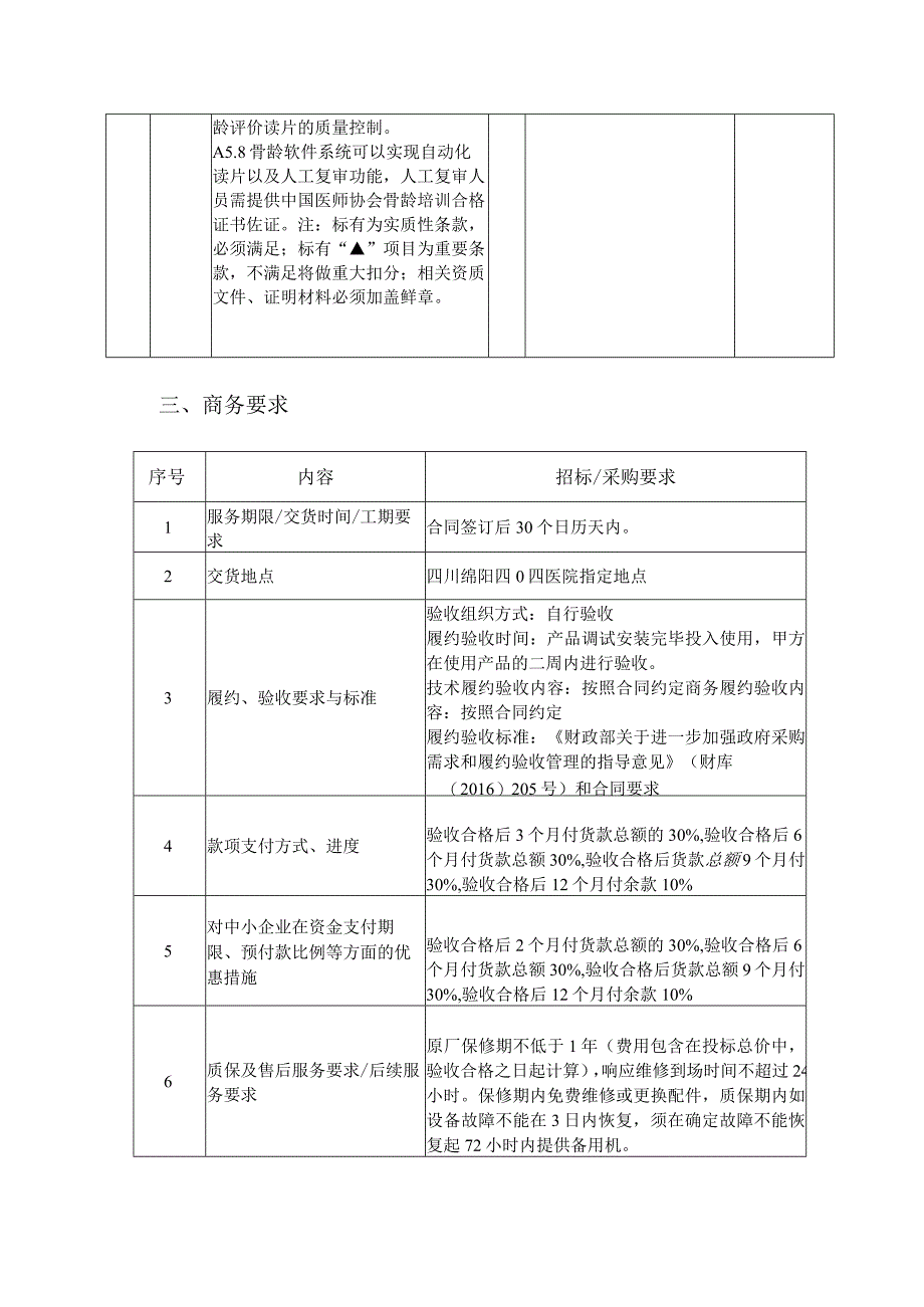 第六章招标项目技术、商务及其他要求.docx_第3页