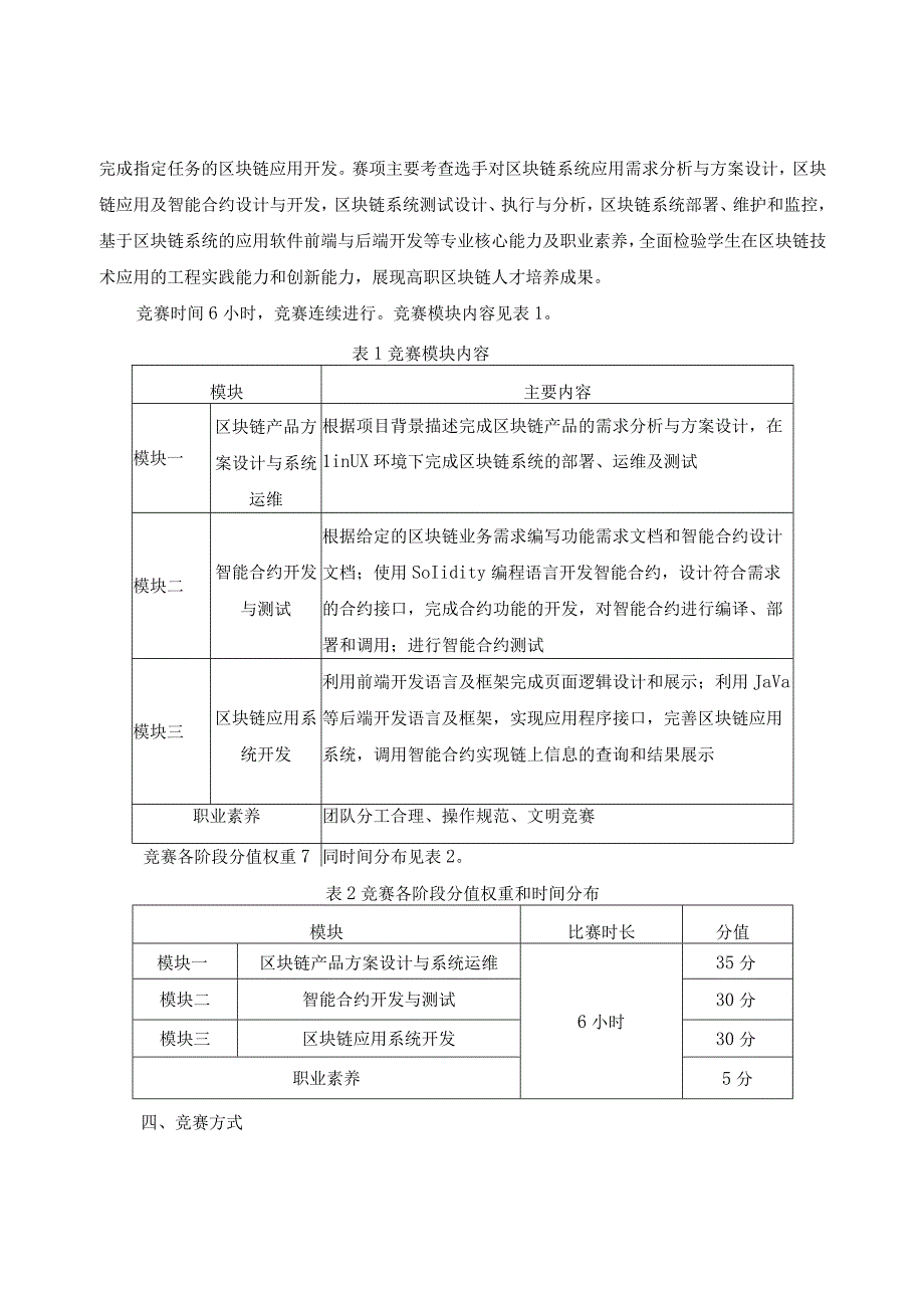 第十六届山东省职业院校技能大赛高职组“区块链技术应用”赛项规程.docx_第2页