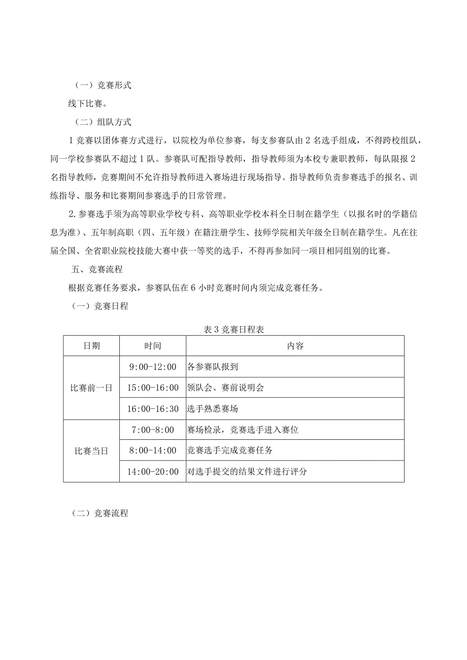 第十六届山东省职业院校技能大赛高职组“区块链技术应用”赛项规程.docx_第3页